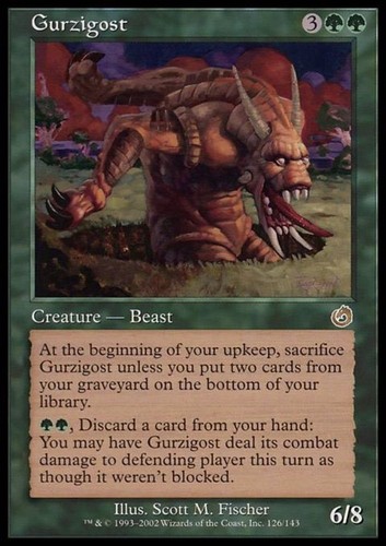 Gurzigost - gurzigost,